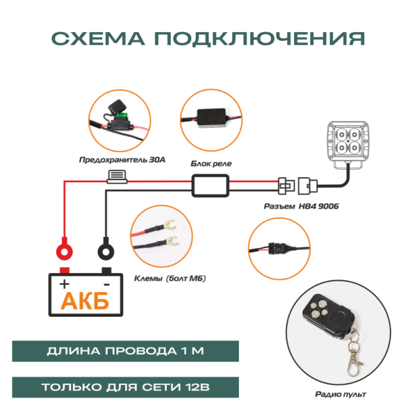 Контроллер на 1 канал с радиопультом GD-RCH1