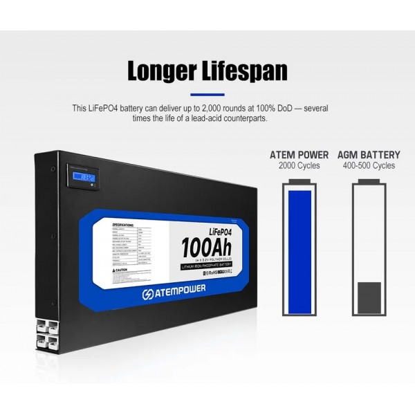Батарея LifePo4 AP100LFP-MP